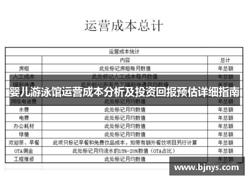 婴儿游泳馆运营成本分析及投资回报预估详细指南